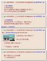 附圖