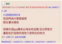 附圖