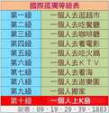 附圖