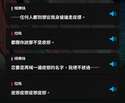 附圖