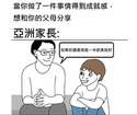 附圖