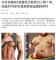 附圖
