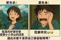 附圖