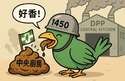 附圖