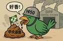 附圖