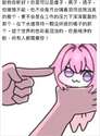 附圖