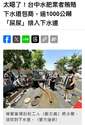 附圖