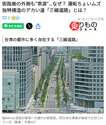 附圖