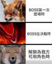 附圖