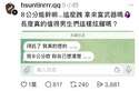 附圖