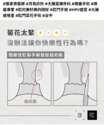 附圖