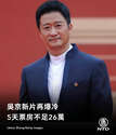 附圖