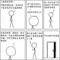 附圖