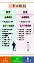 附圖