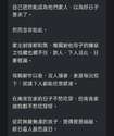 附圖