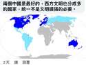 附圖
