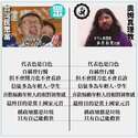 附圖