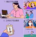 附圖