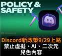 附圖