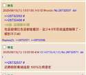 附圖