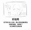 附圖