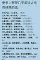 附圖