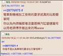 附圖