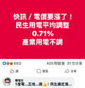 附圖