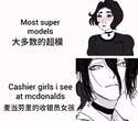 附圖