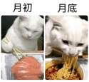 附圖