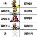 附圖