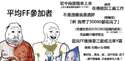 附圖