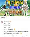 附圖