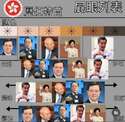 附圖