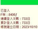 附圖