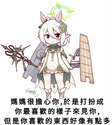 附圖