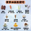 附圖