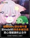 附圖