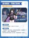 附圖