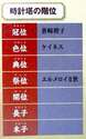 附圖