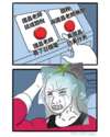 附圖