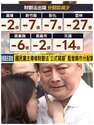 附圖