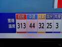 附圖
