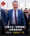 附圖