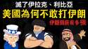 附圖