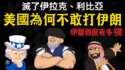附圖