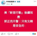 附圖