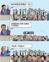 附圖