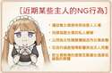 附圖