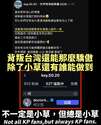 附圖